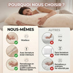 Coussin de grossesse | TIMA