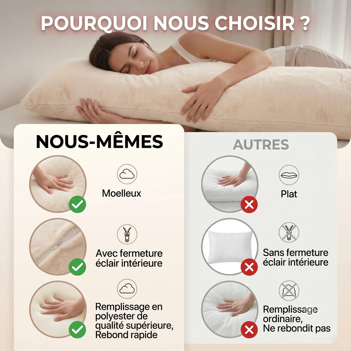 Coussin grossesse TIMA - soutien dos ventre et hanches