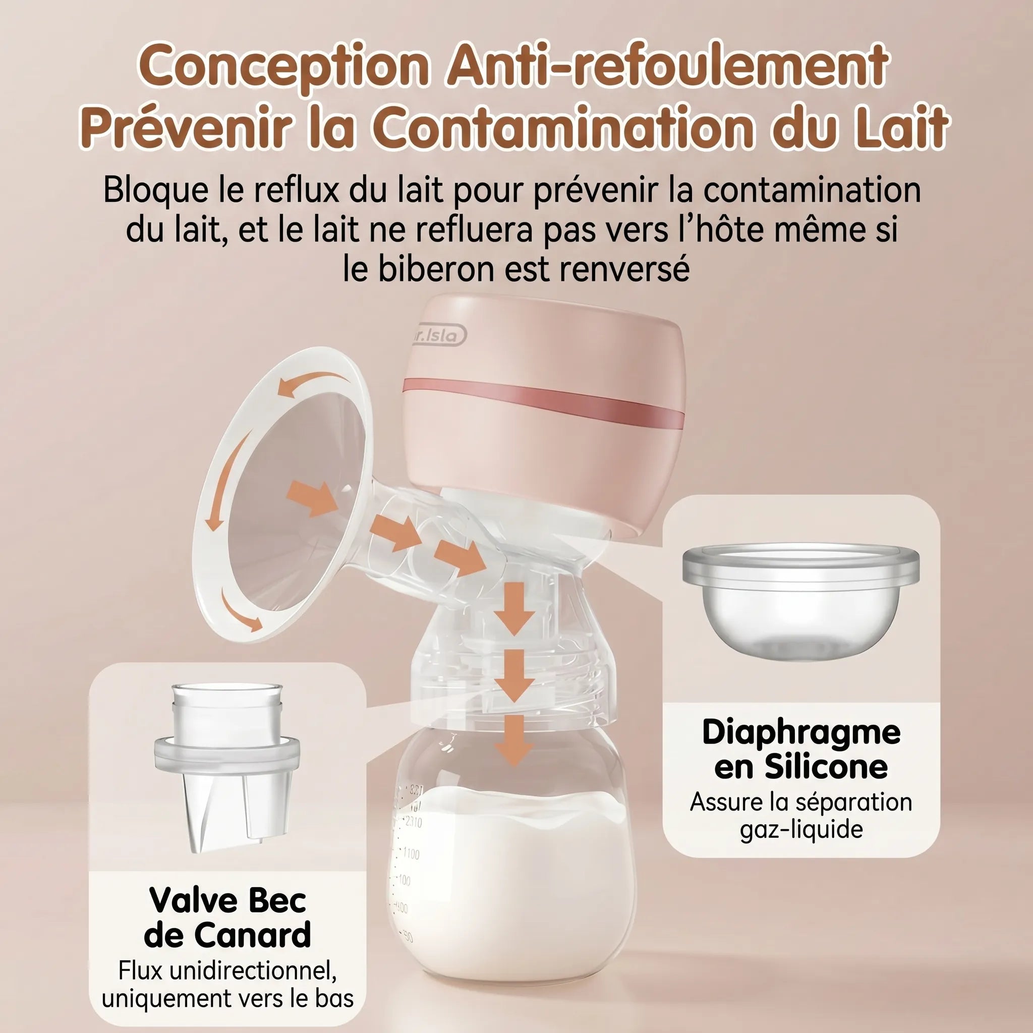 Tire-lait 2 en 1 | EB11