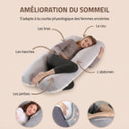 Coussin de grossesse | TIMA