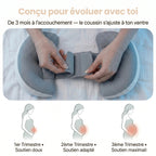Coussin de grossesse | Argi