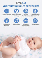 Babyphone numero un