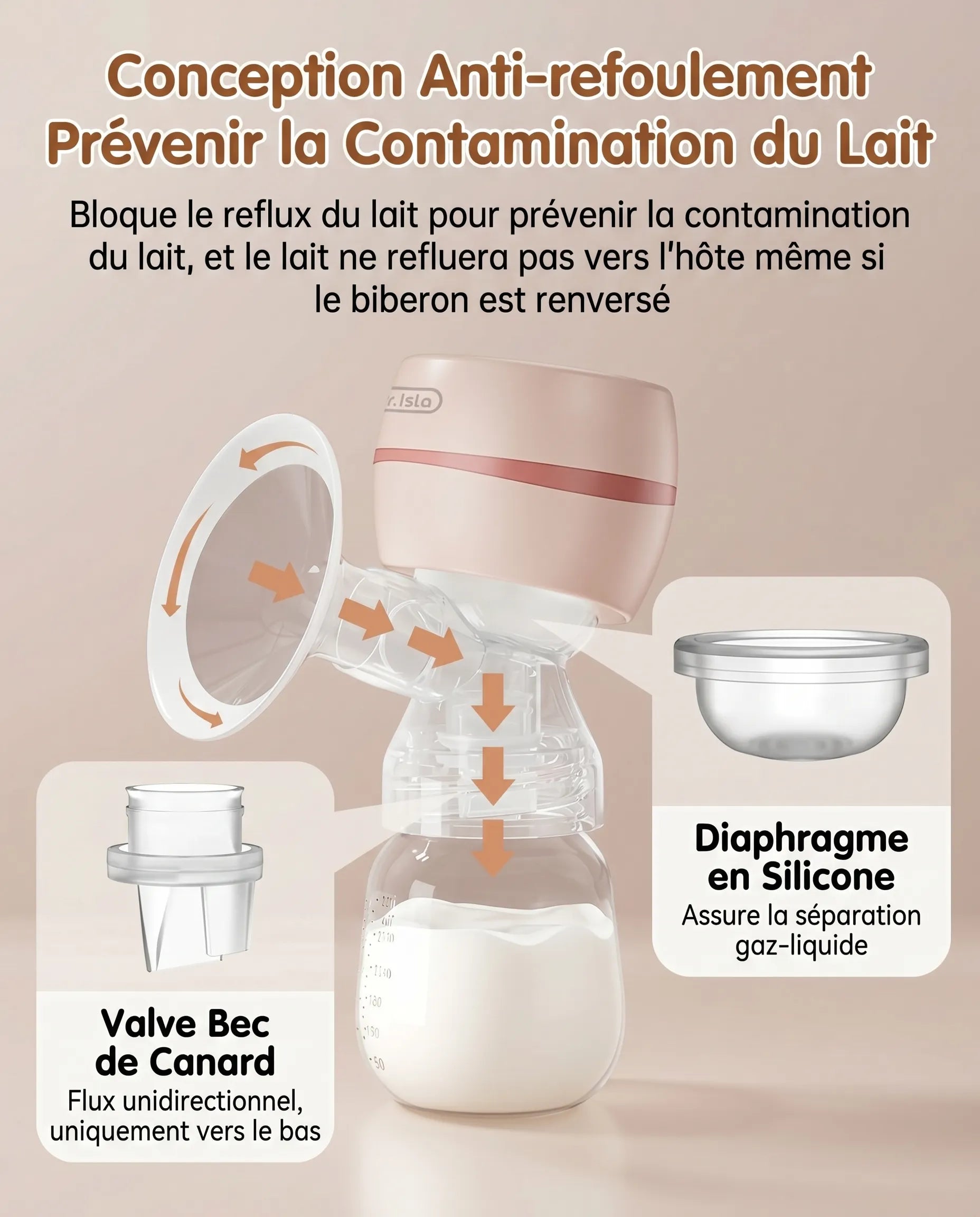 Tire-lait électrique 2 en 1 - EB11