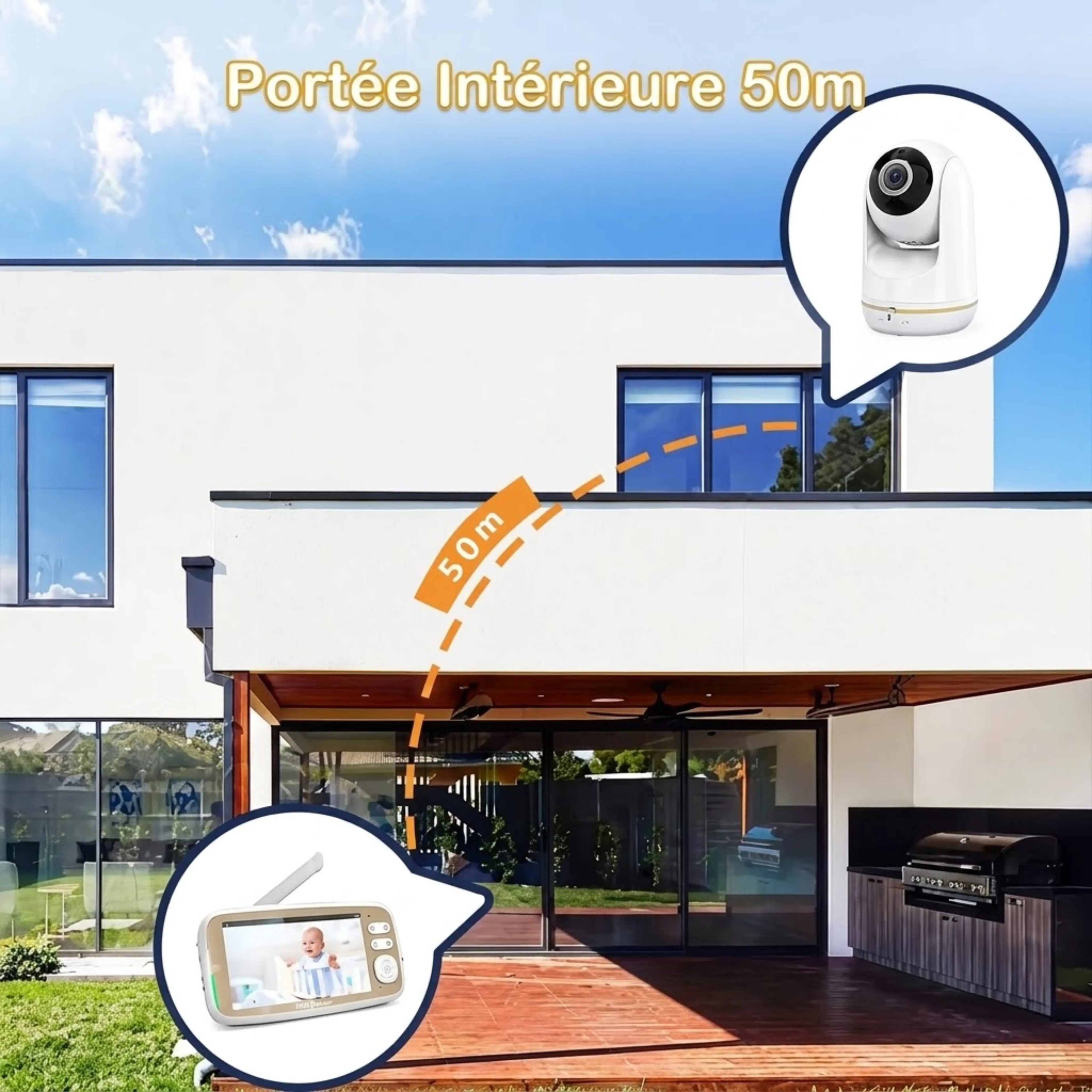 Babyphone Sentinel | 4 Caméras