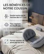 Coussin grossesse incliné - housse amovible lavable