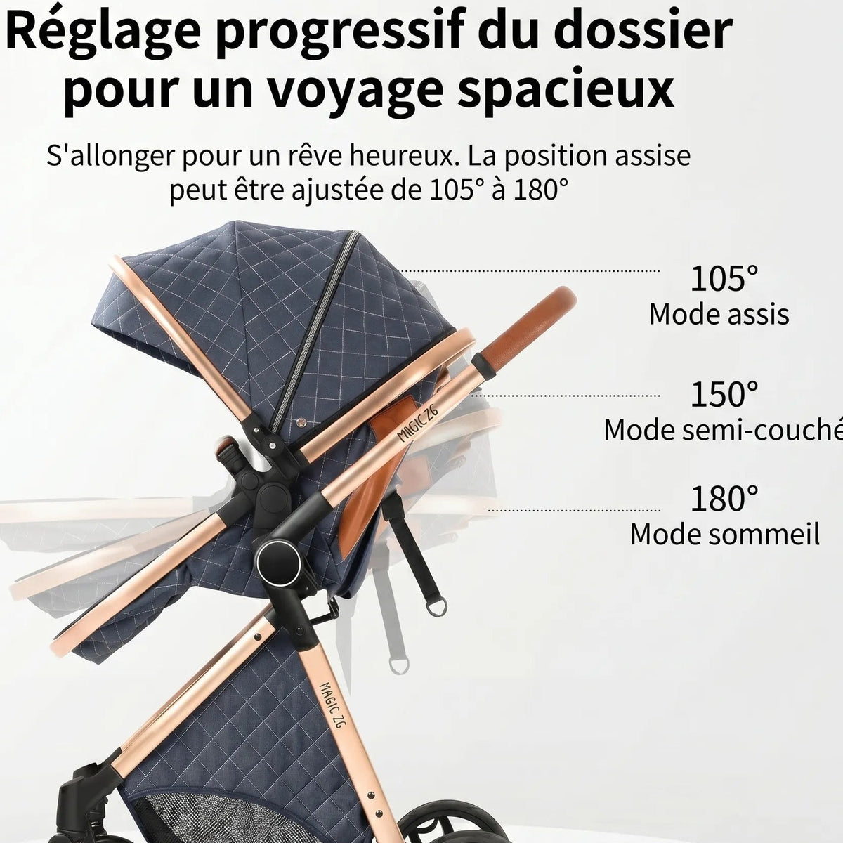 Poussette DIDAM - siège réversible 360°