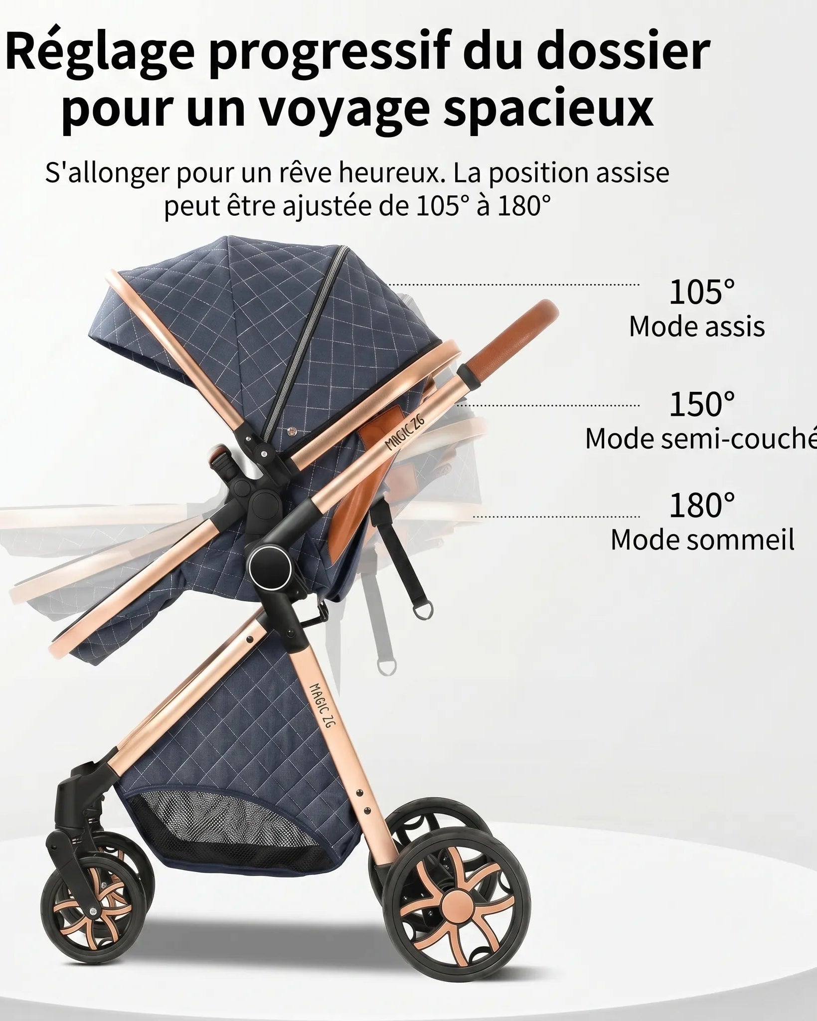 Poussette DIDAM - siège réversible 360°